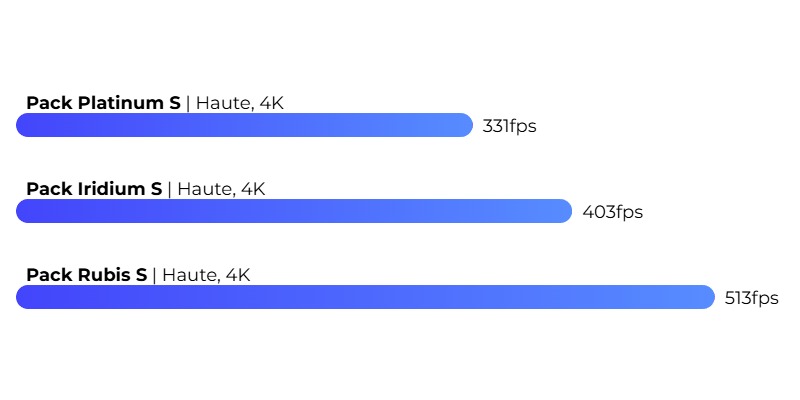 Valorant FPS Valorant FPS